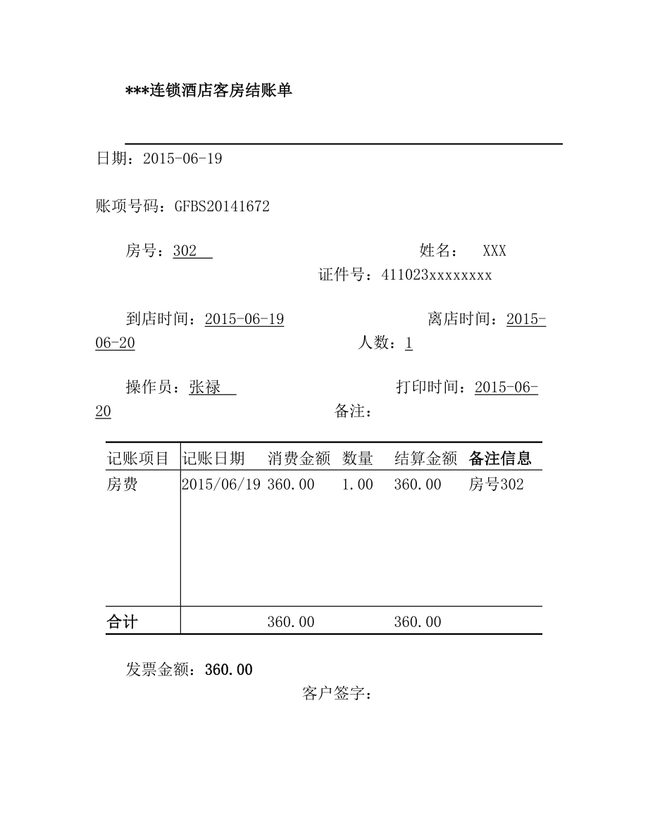 酒店报销水单经典模板(汇编).doc