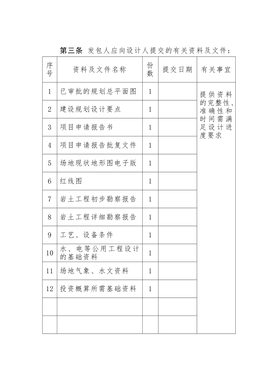 民用建筑工程设计合同范本.doc