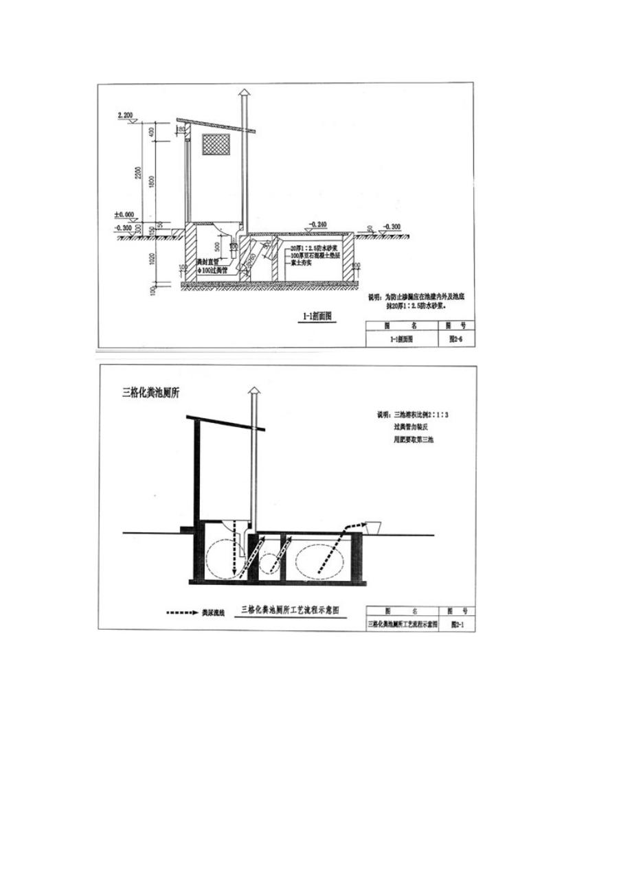 三格化粪池厕所的结构原理.doc
