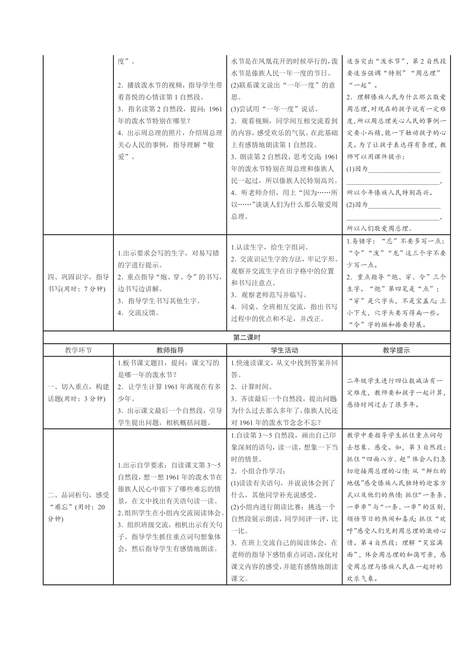 17难忘的泼水节表格式教学设计.doc