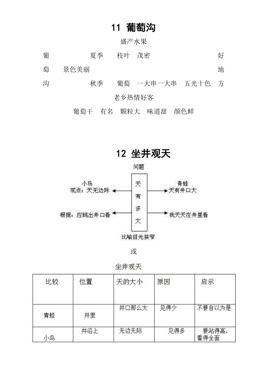 小学语文部编版二年级上册全册板书设计.doc