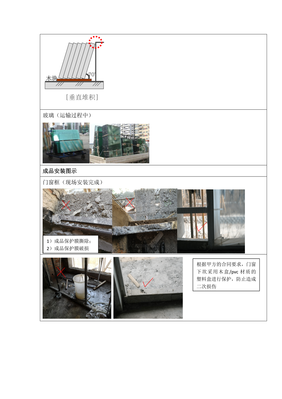 现场门窗成品保护方案.doc