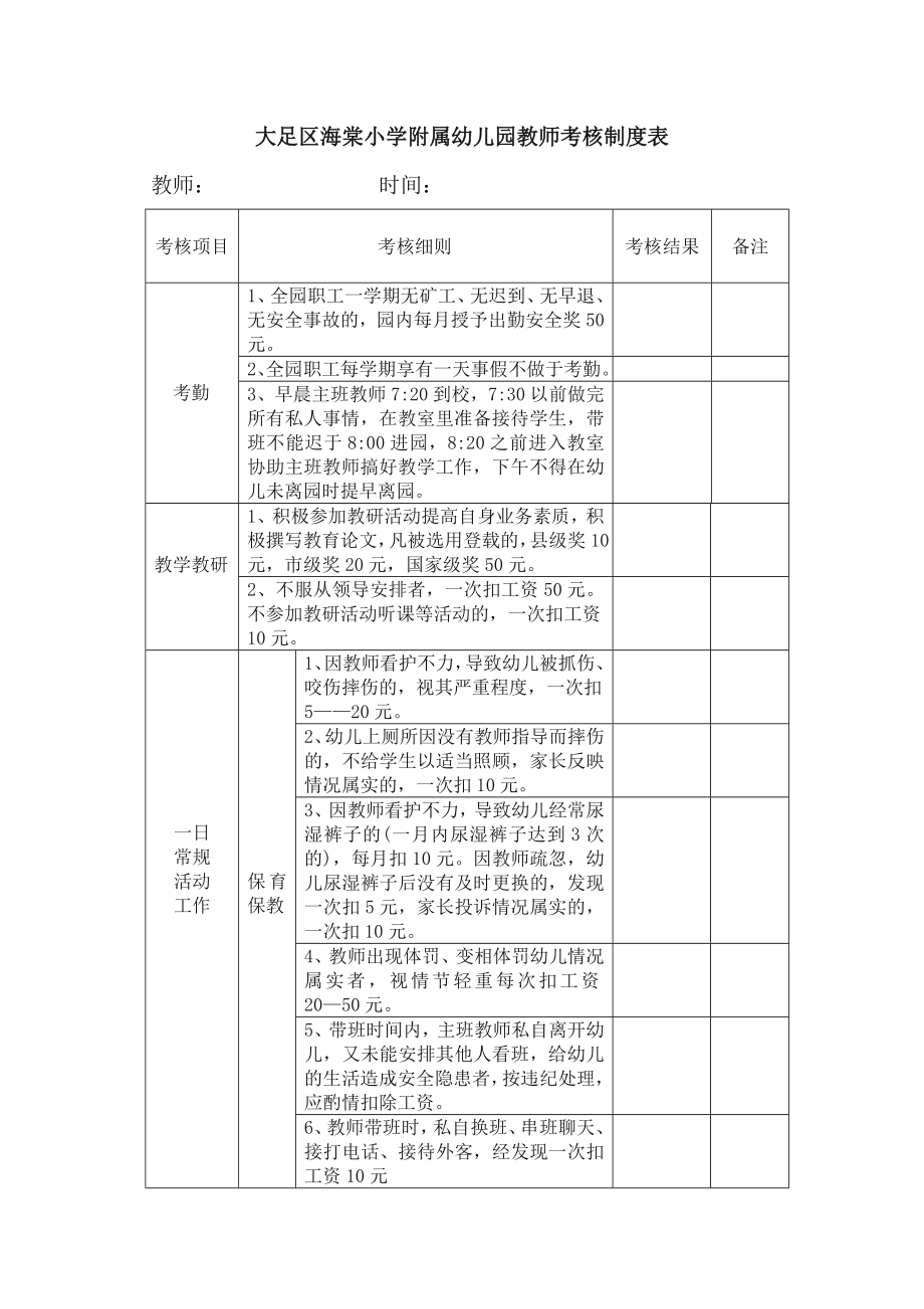 幼儿园考核制度表.doc