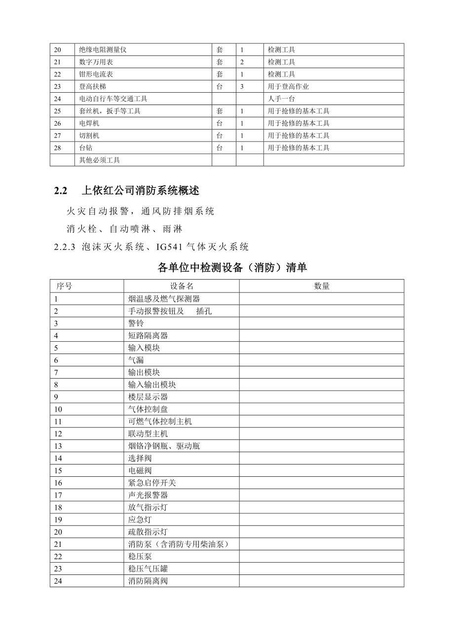 消防维保技术协议.doc