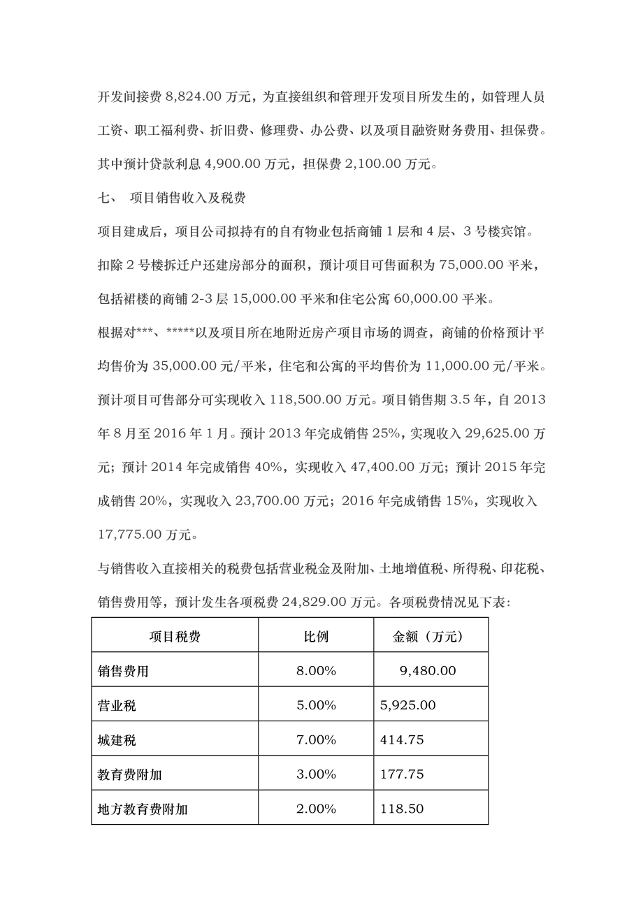 地产项目融资方案(范本).doc