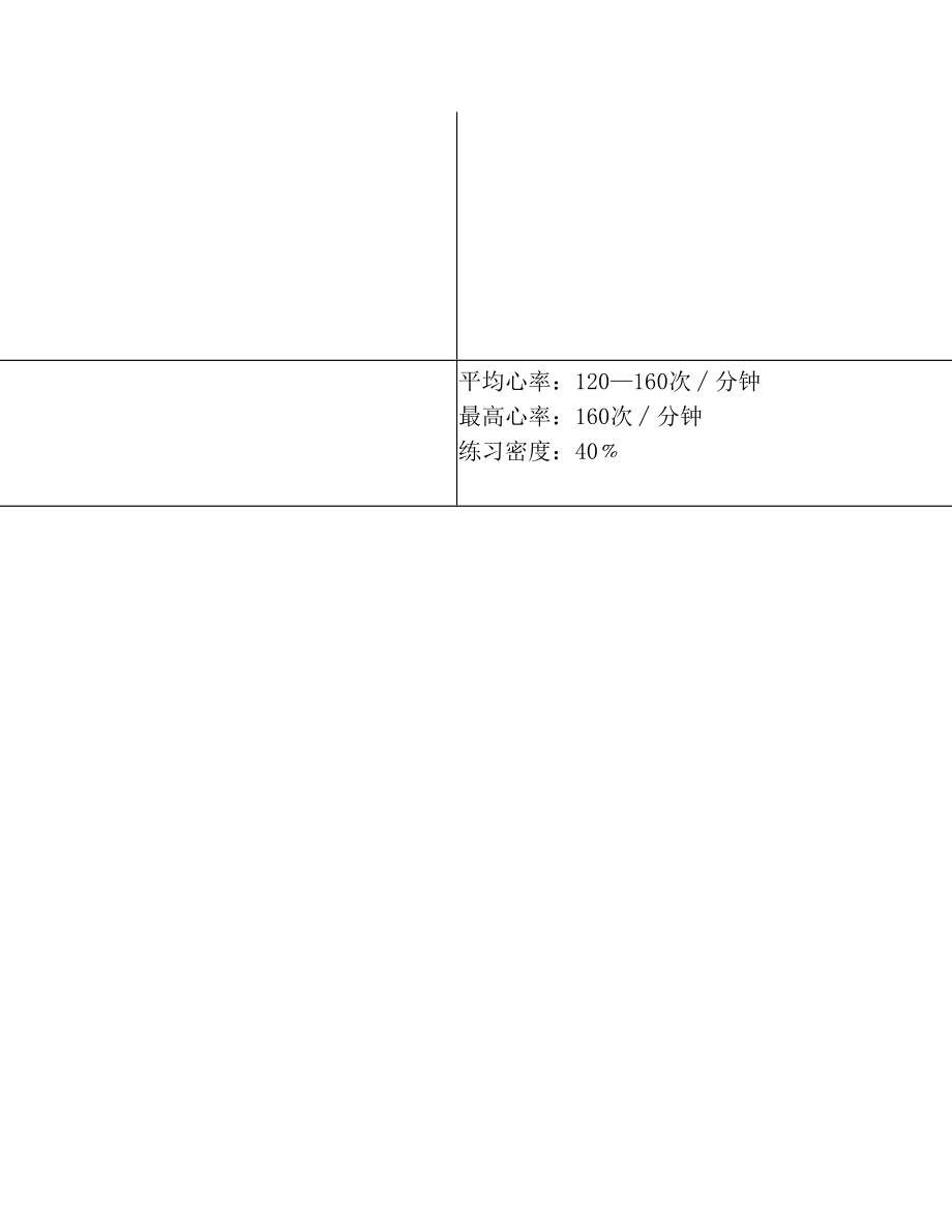 小学体育《折返跑》教案.doc