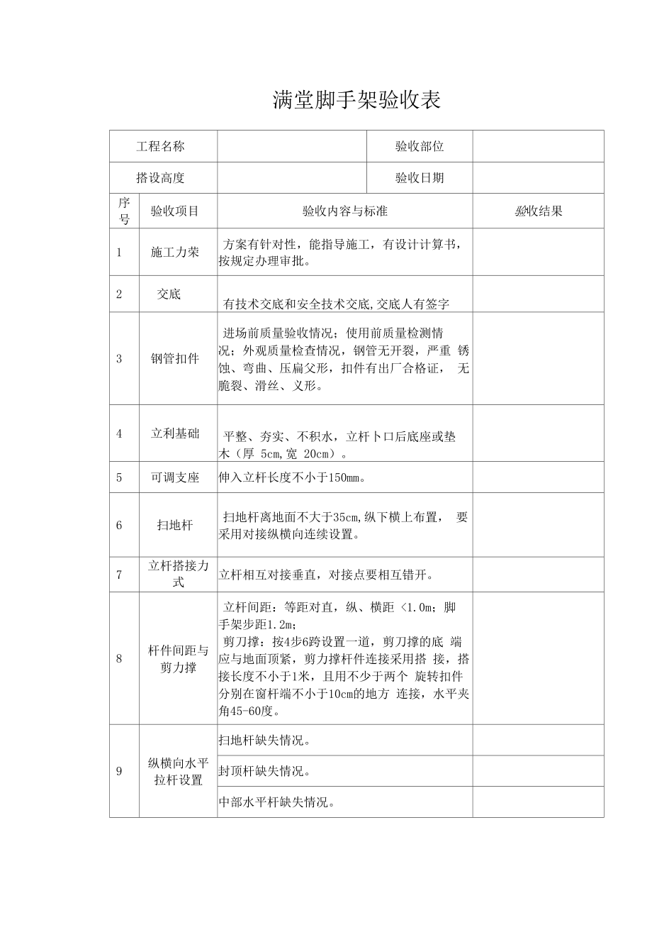 最新满堂脚手架验收表.doc