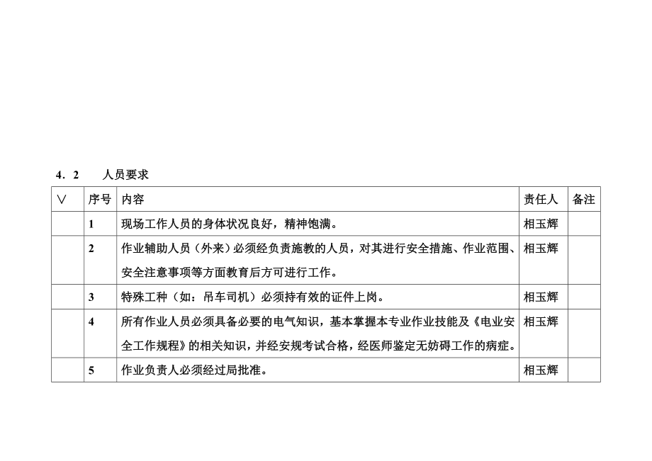 砍剪树木标准化作业指导书.doc