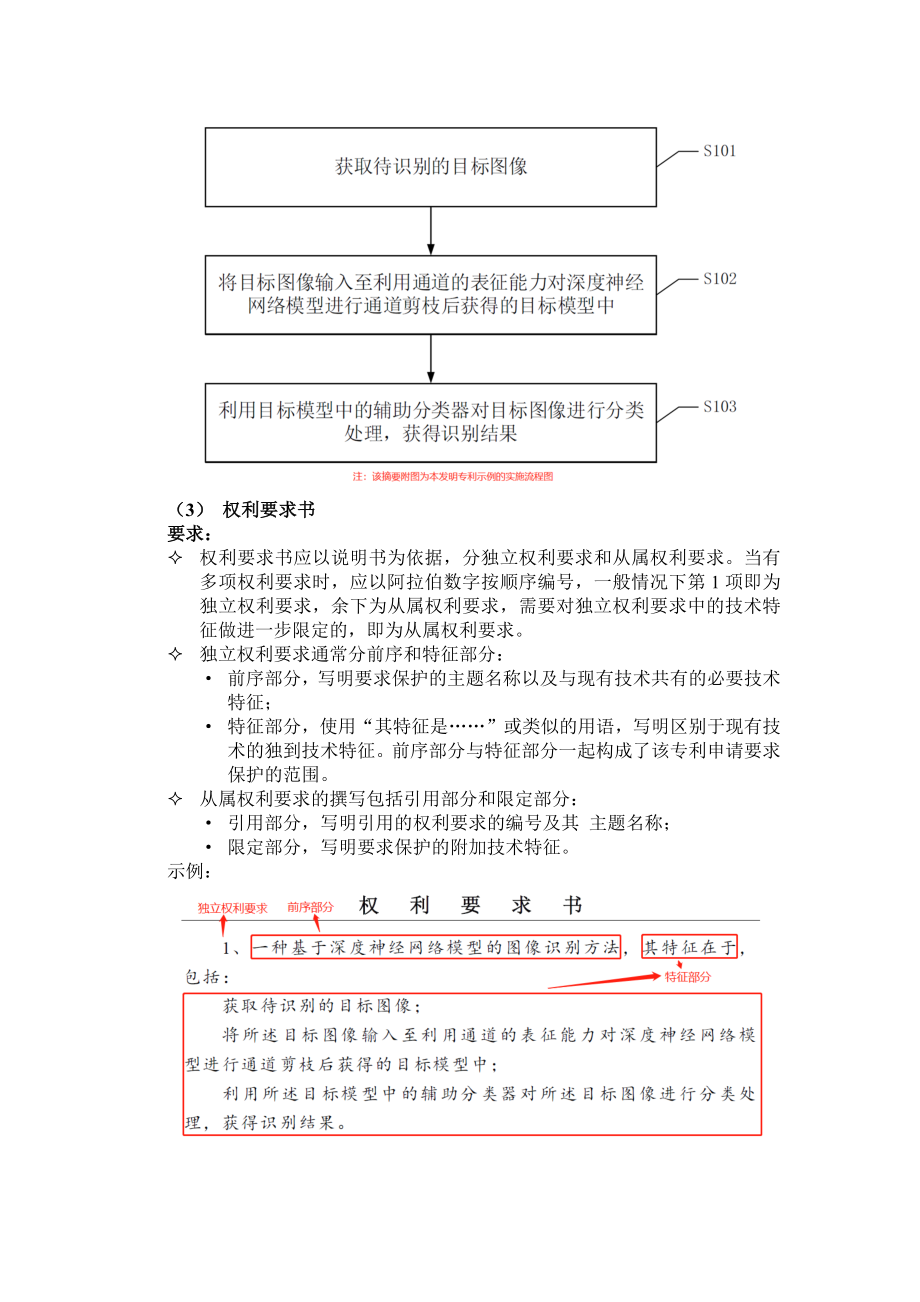 科研实验室如何写专利.doc