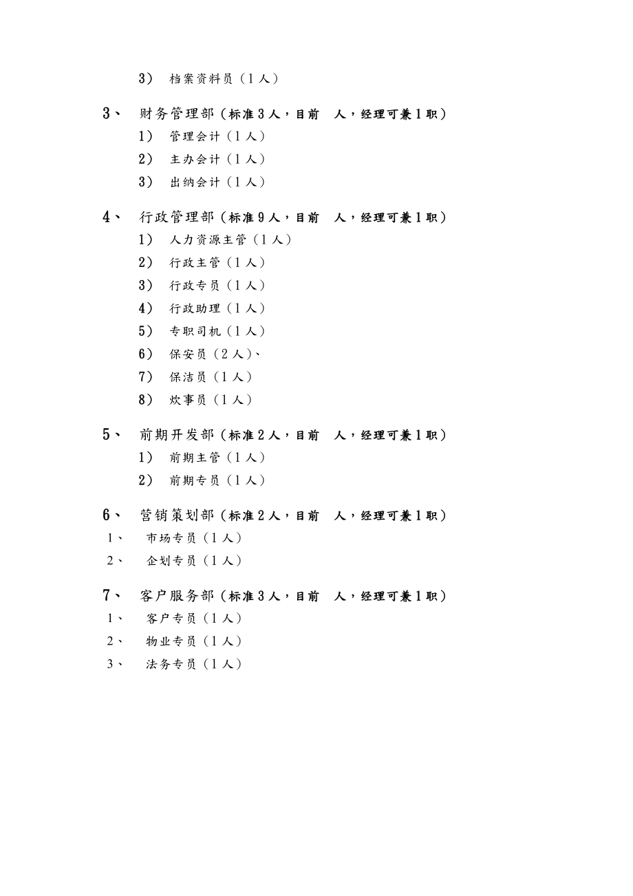 某房地产公司岗位说明书汇编.doc