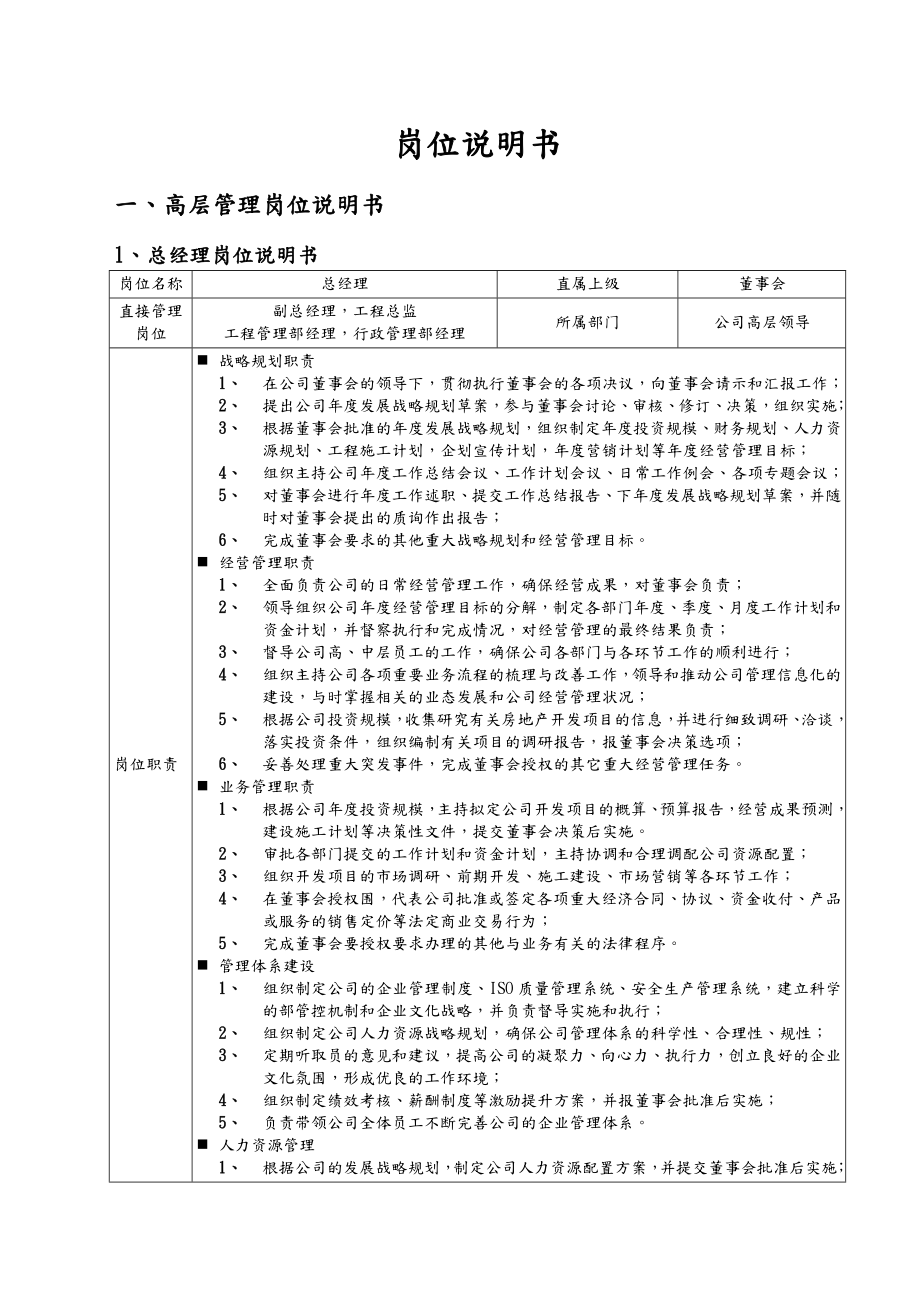 某房地产公司岗位说明书汇编.doc