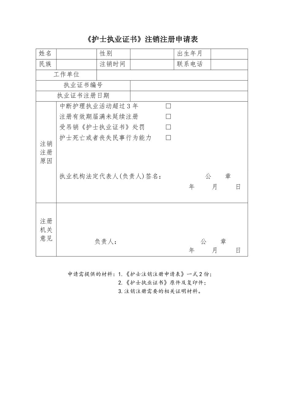 护士执业证书注销注册申请审核表.doc