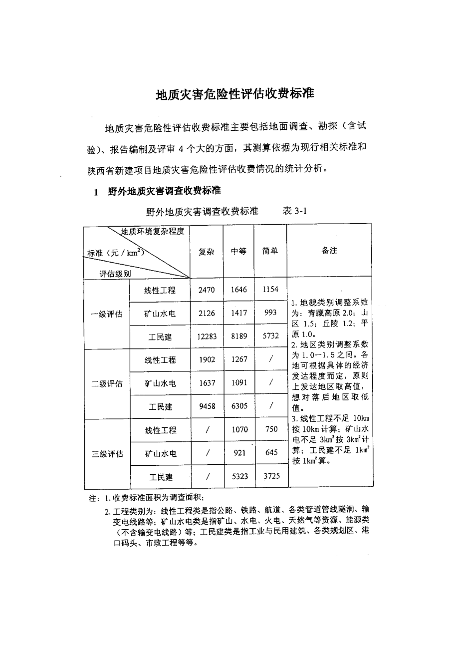 地质灾害评估收费标准(试行稿).doc