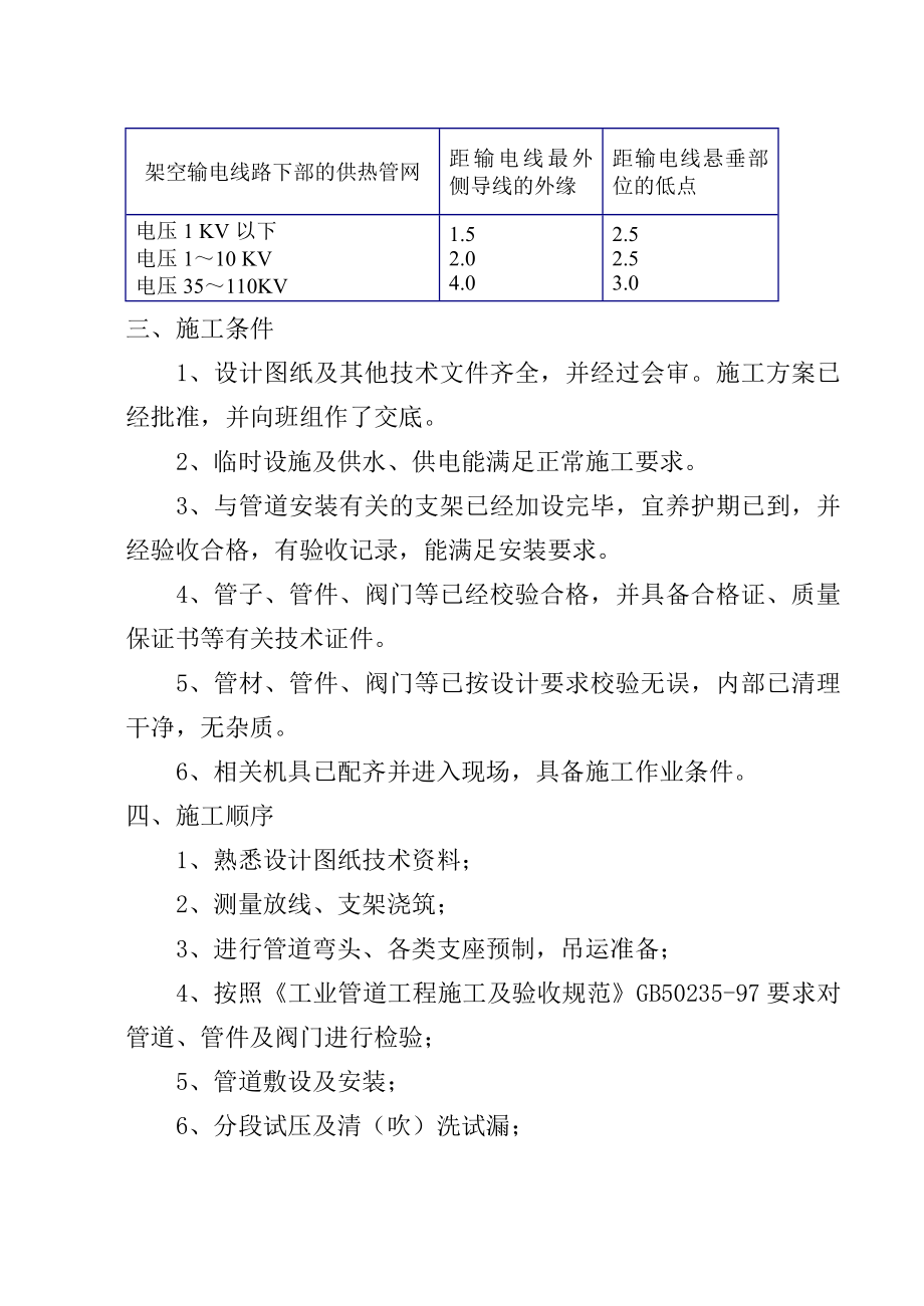 某热网管道工程施工方案.doc