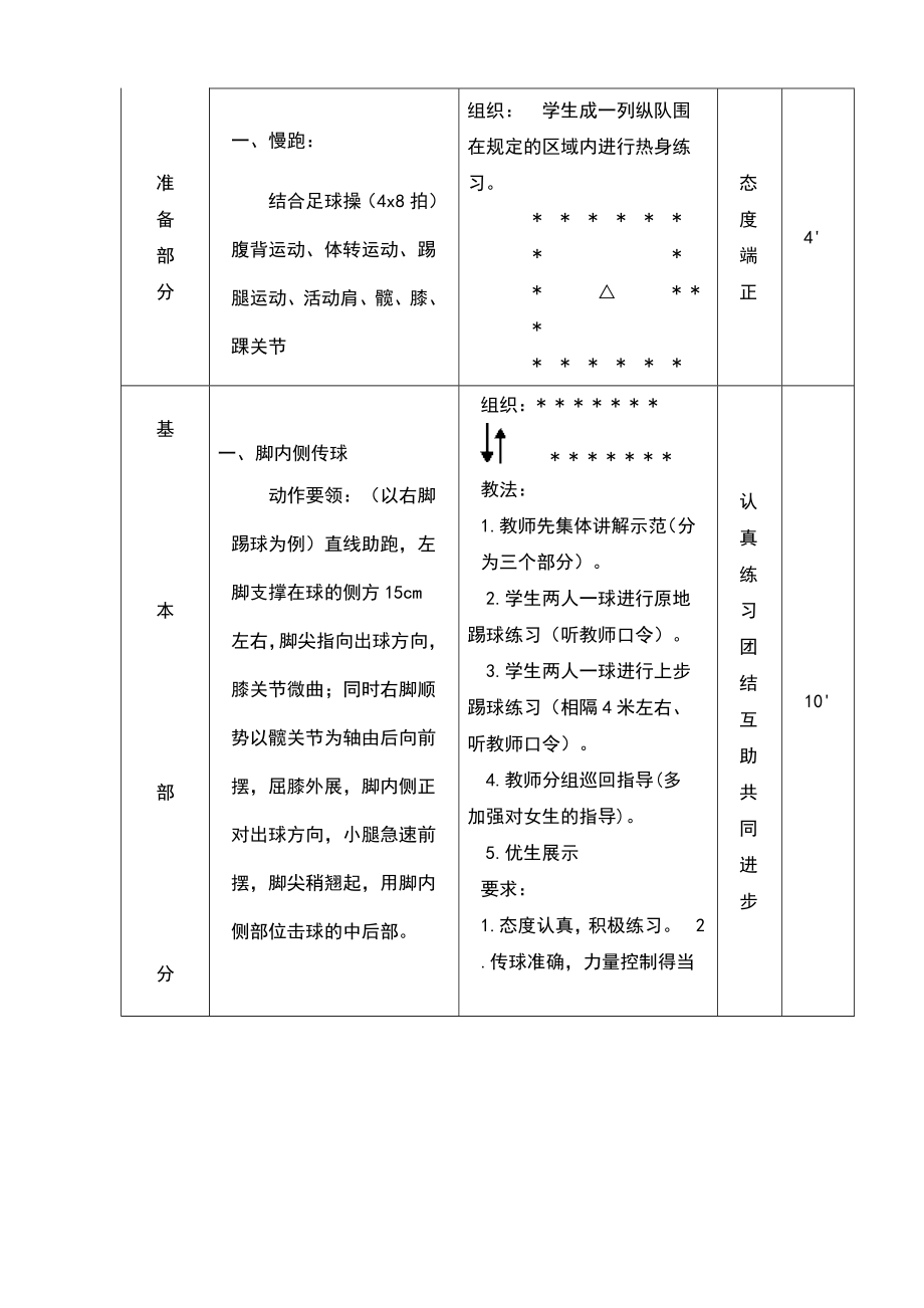 脚内侧踢球教案.doc