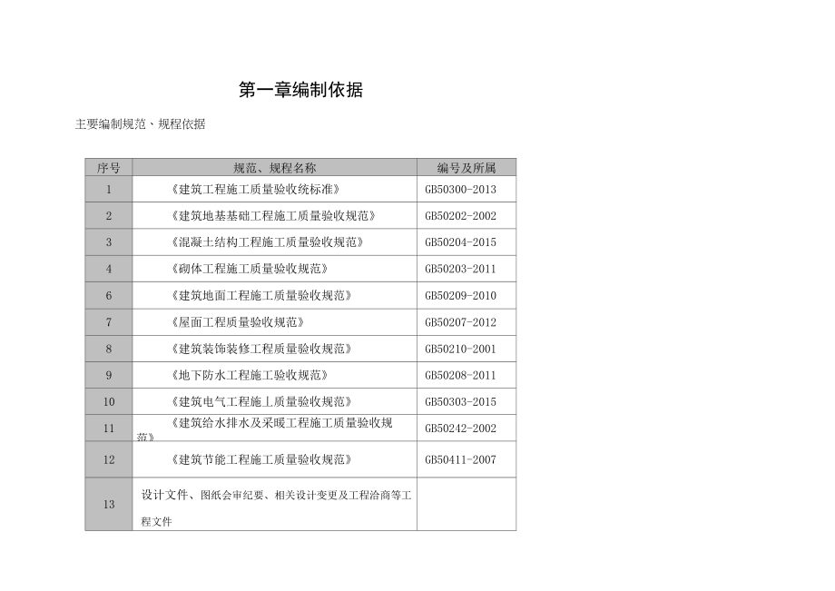 建筑工程检验批划分.doc