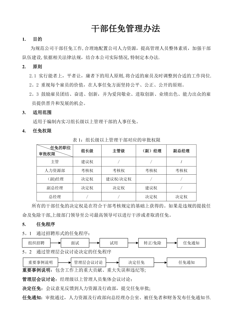 干部任免管理办法.doc