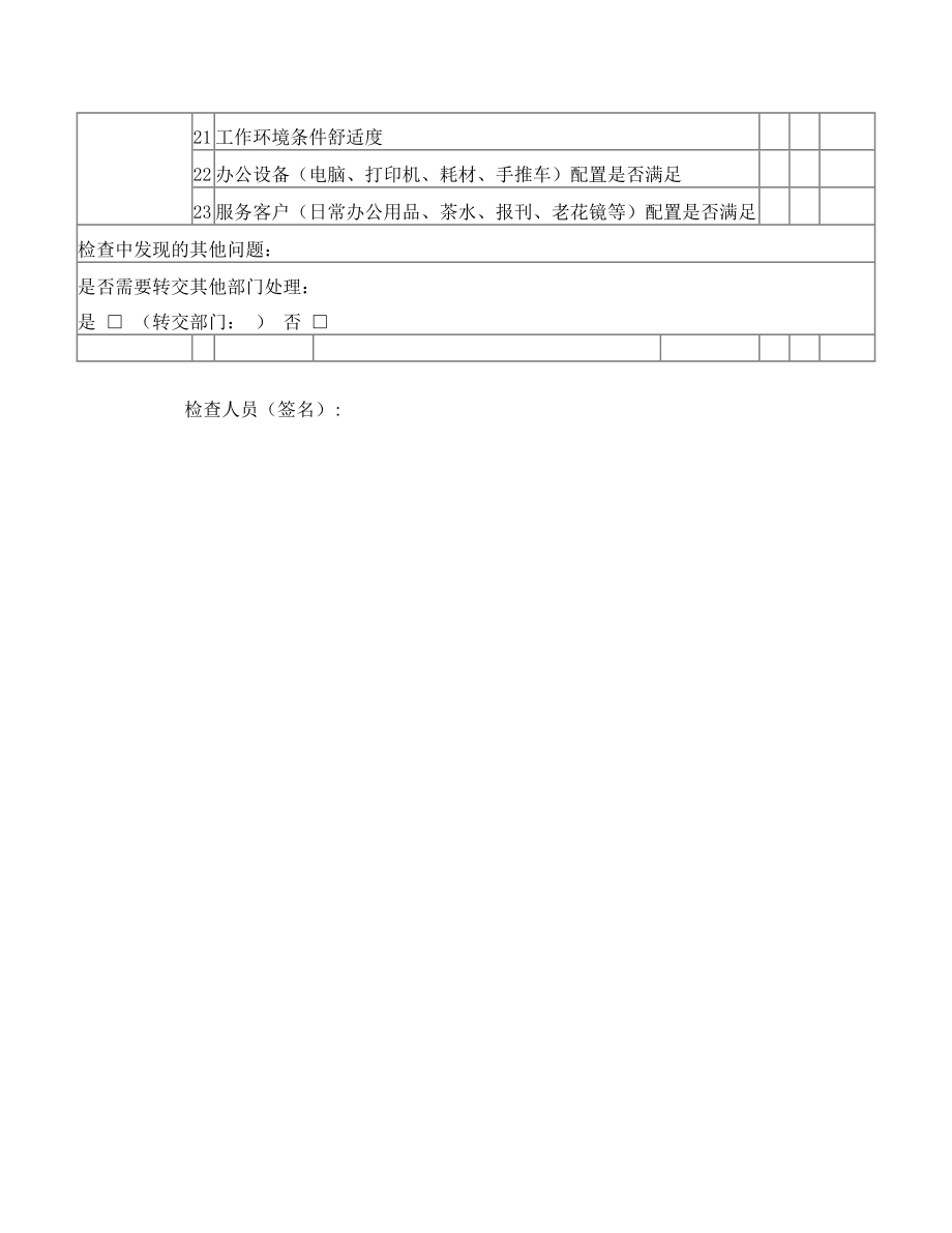 窗口人员效能建设日常监督检查记录.doc