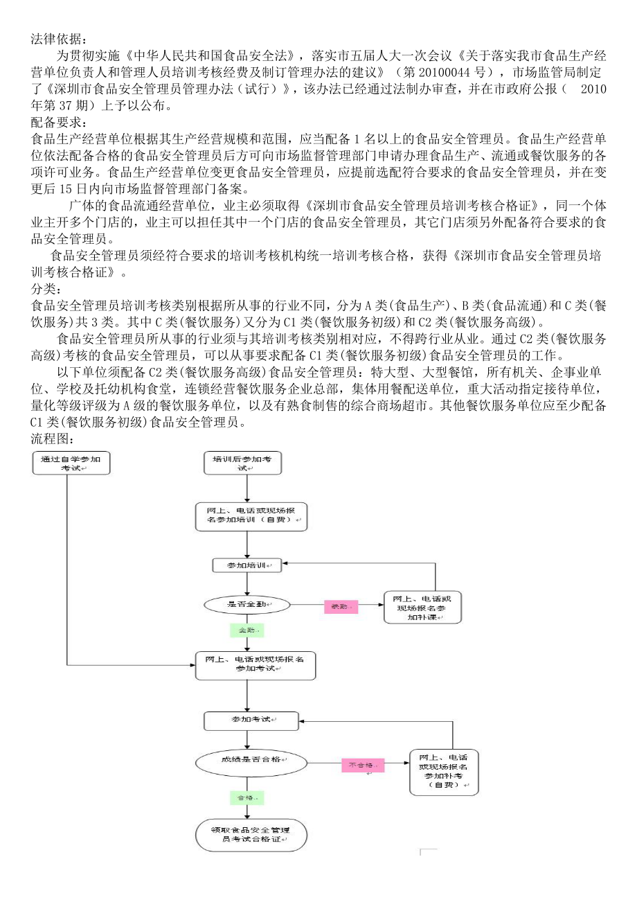 食品安全管理员管理.doc