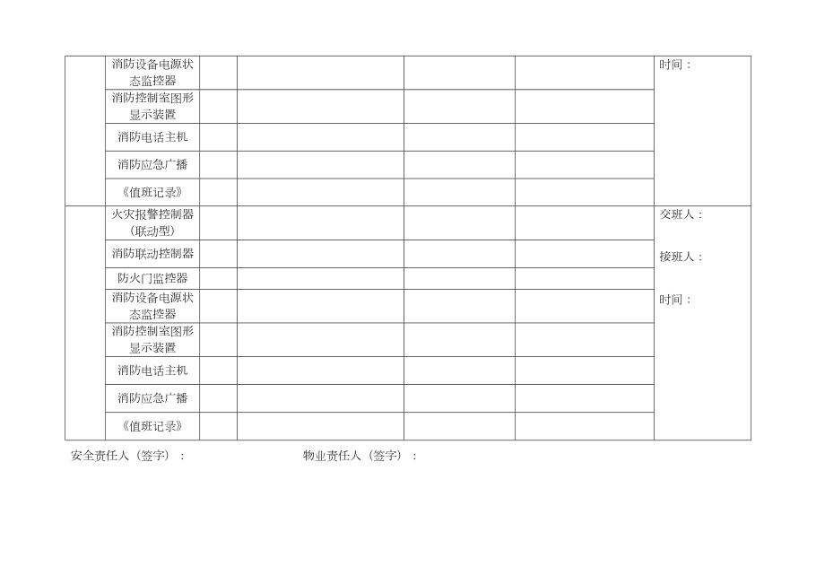 消防控制室交接班记录表.doc