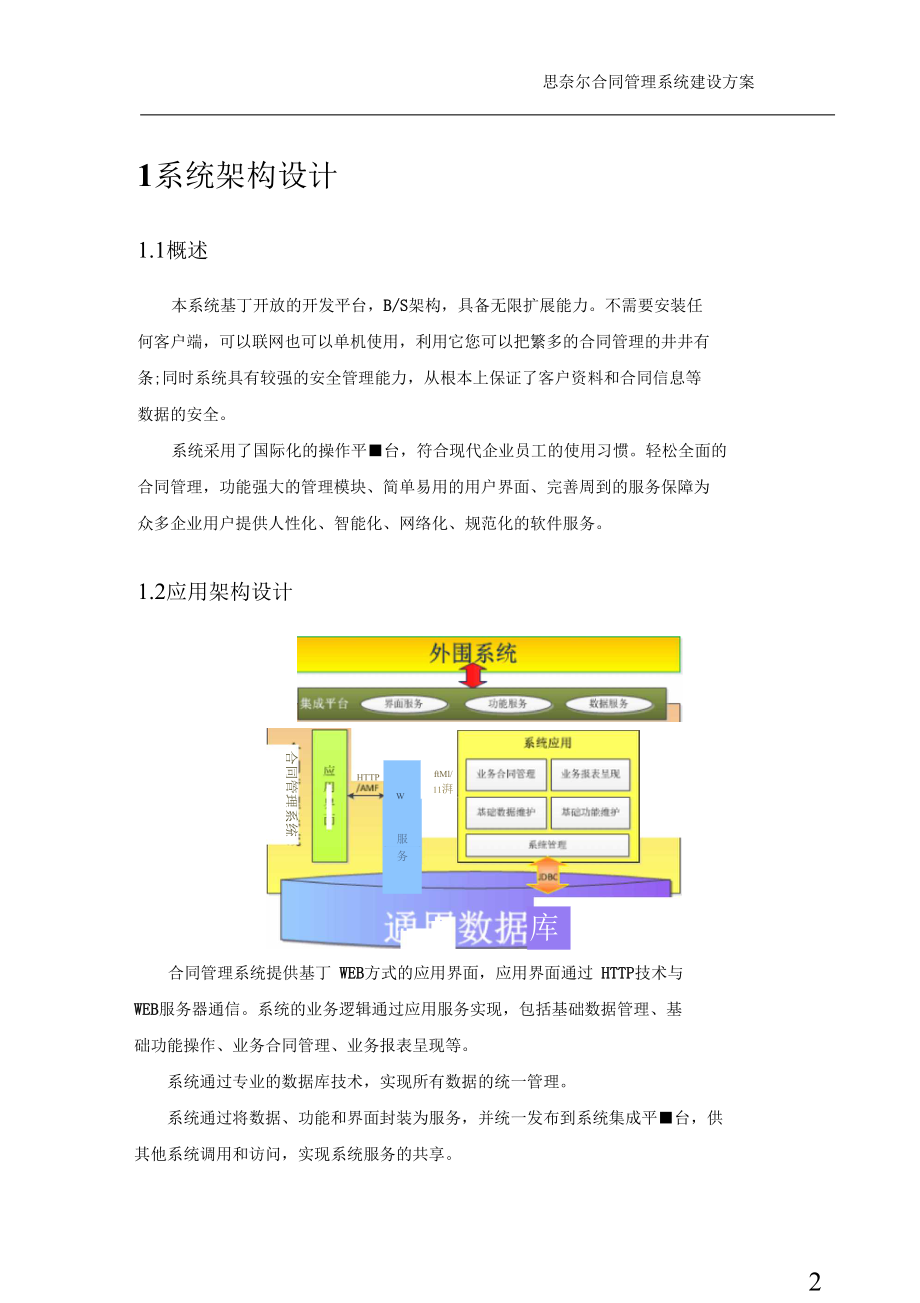 合同管理系统建设方案.doc