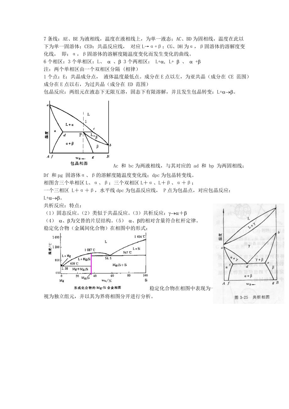 工程材料学复习知识点知识点.doc