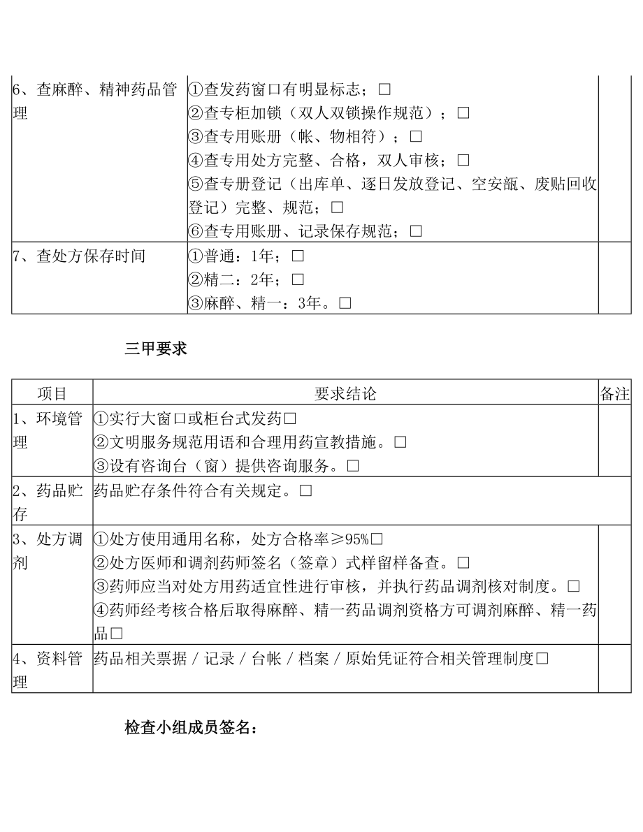 药剂科医疗质量控制管理.doc