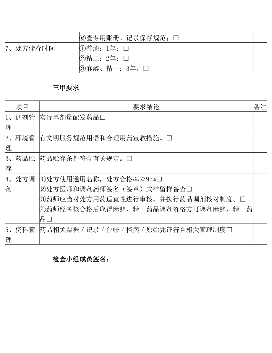 药剂科医疗质量控制管理.doc