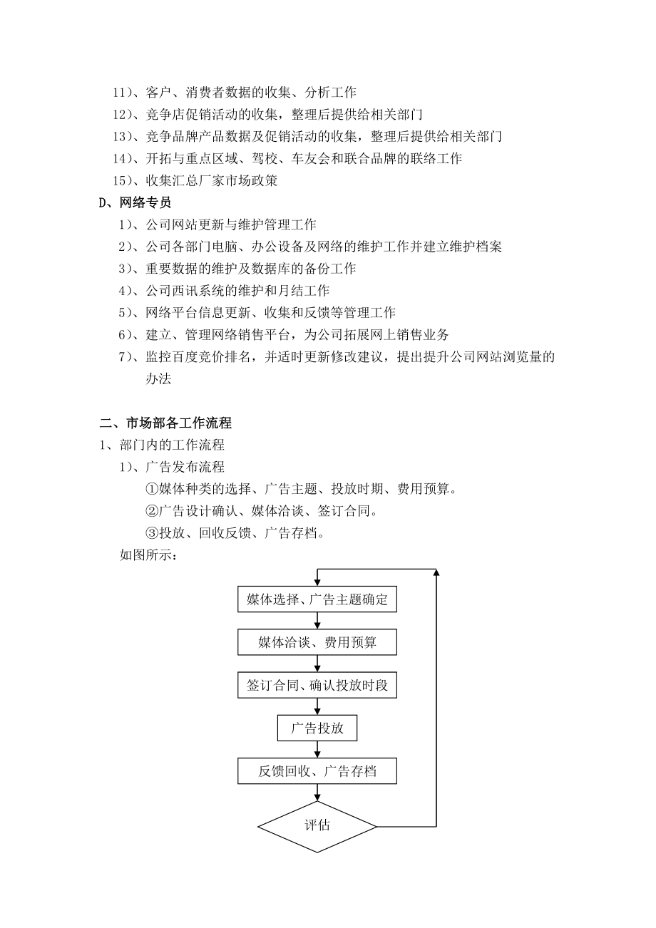 市场部规章制度(全新).doc