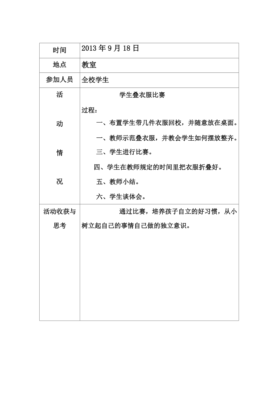 最新小学班级劳动记录.doc