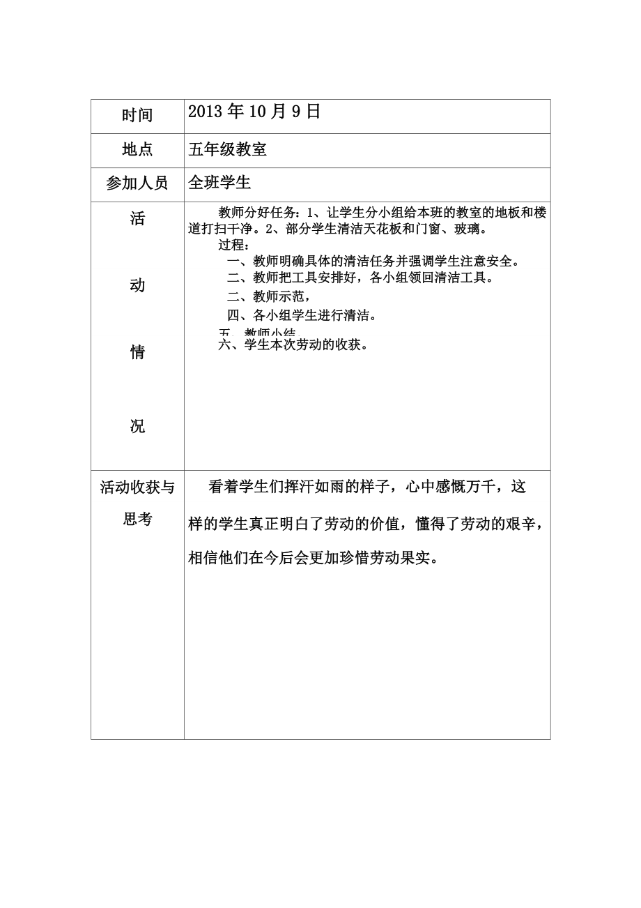 最新小学班级劳动记录.doc