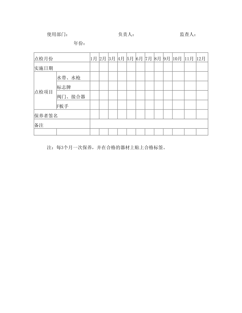 灭火器、消防栓点检表.doc