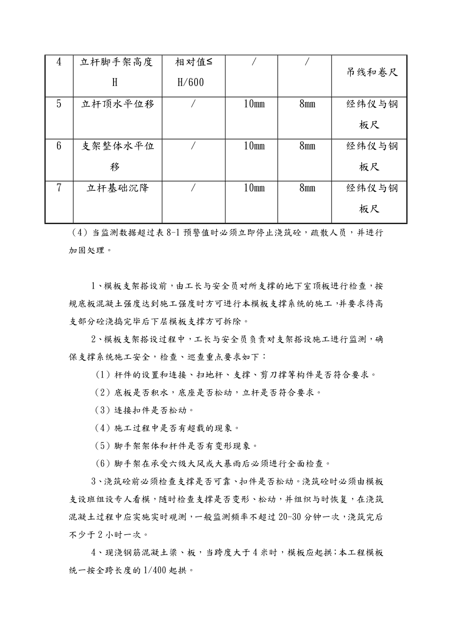 高支模支架监测措施方案.doc