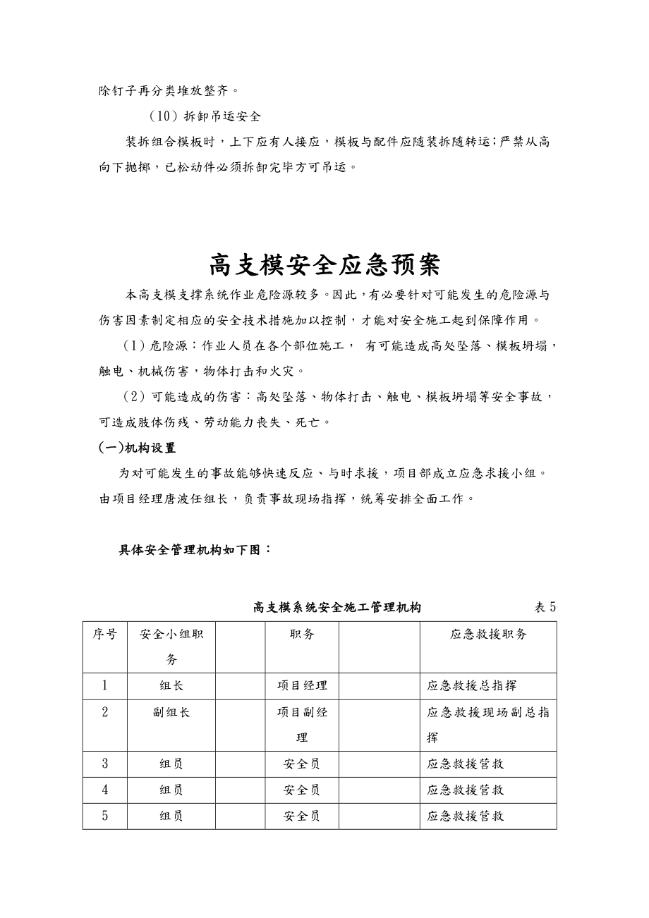 高支模支架监测措施方案.doc