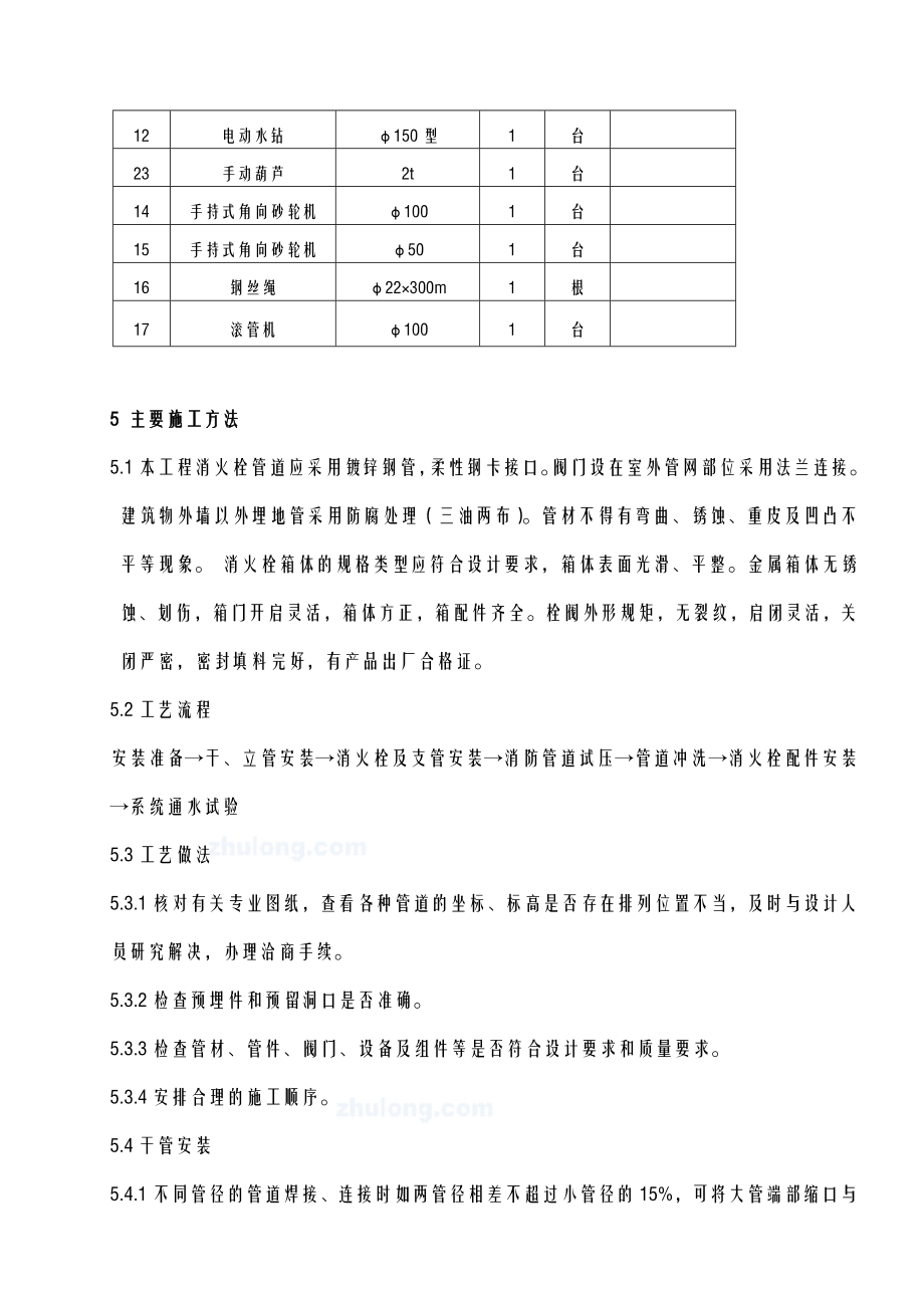 室内消火栓施工组织设计.doc