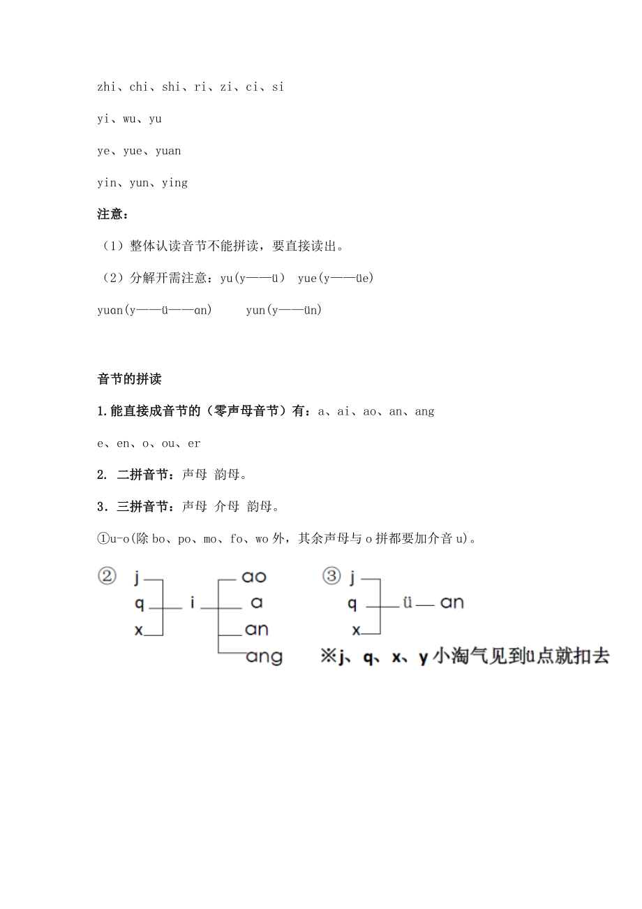 部编版小学一年级语文上册期末复习知识点汇总.doc