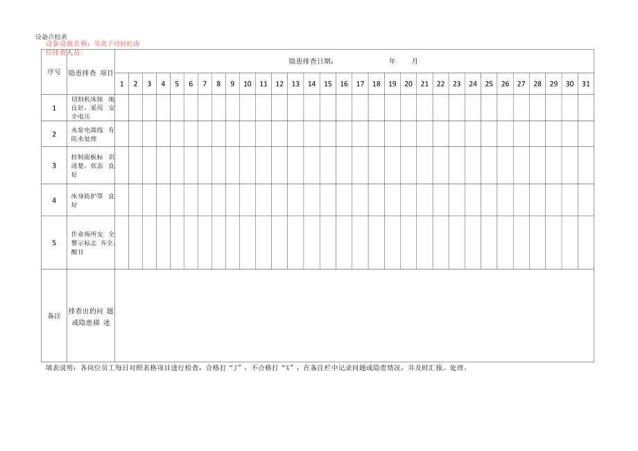 机加工企业生产车间设备点检表.doc
