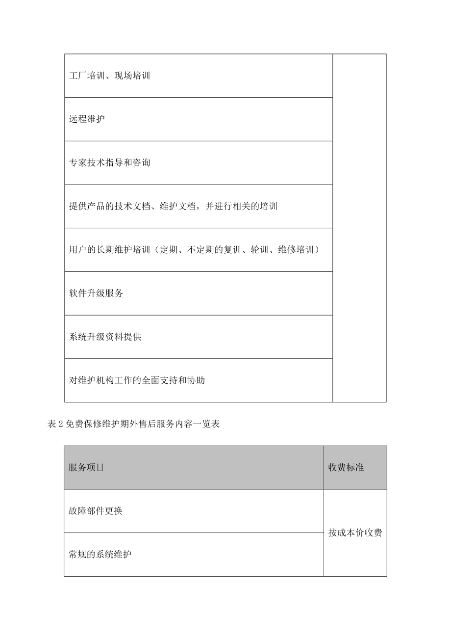 家电售后维护方案.doc