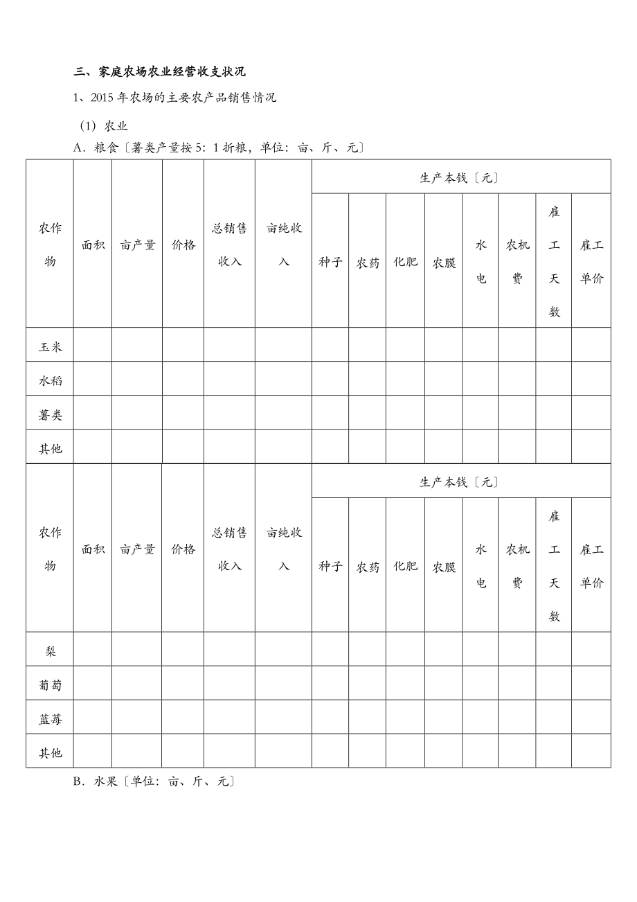 家庭农场农户经营调查问卷.doc