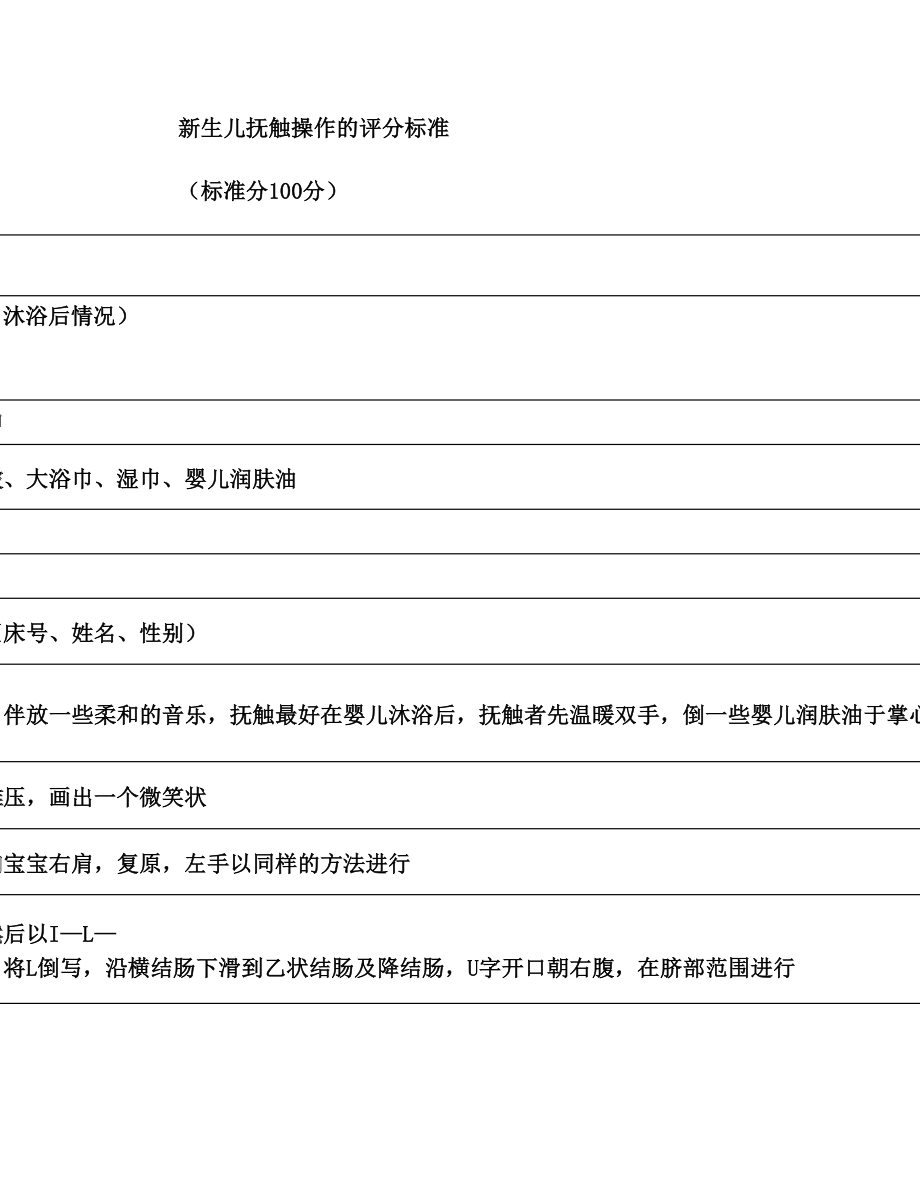 新生儿抚触操作评分标准(1).doc