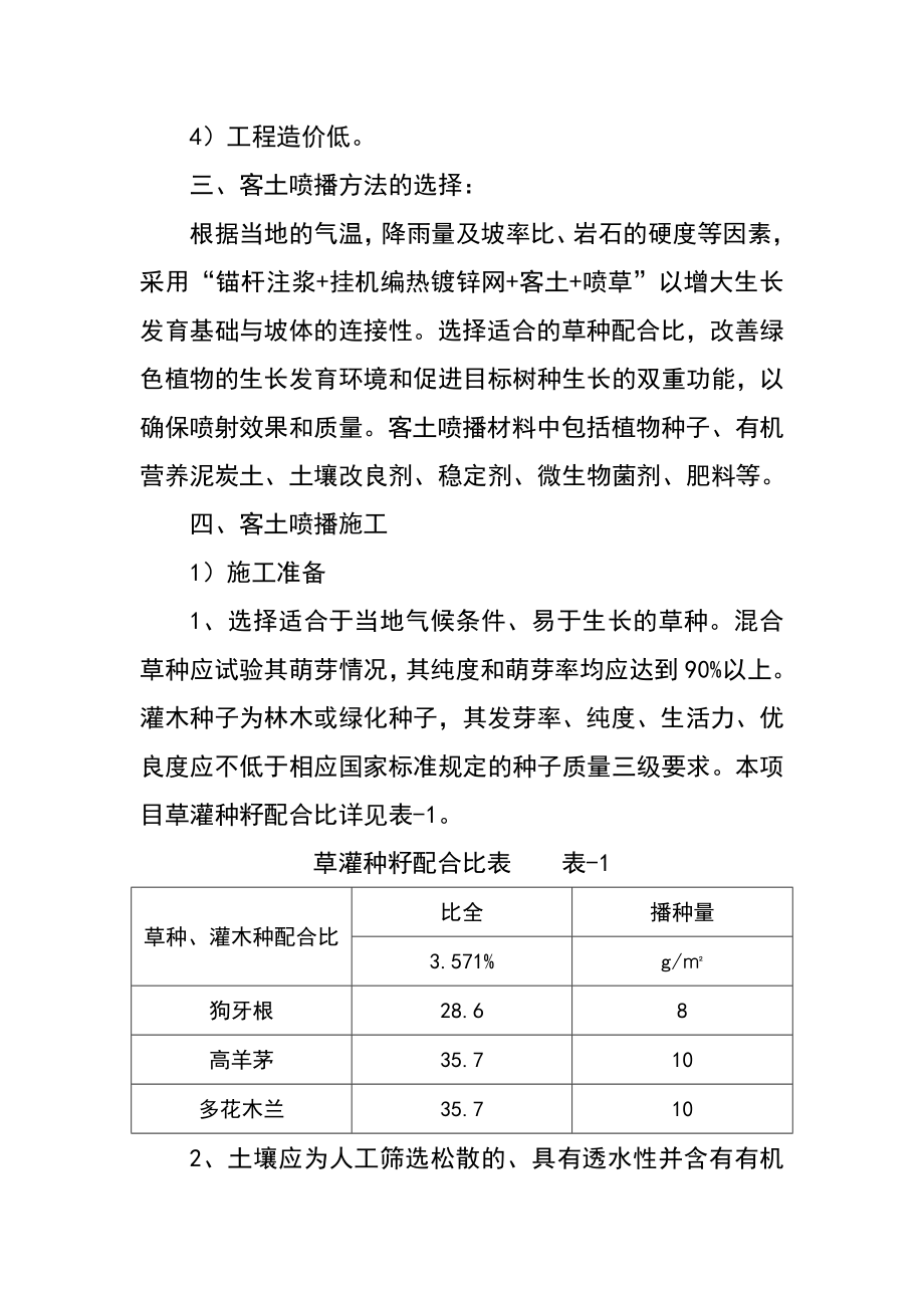 客土喷播植草绿化施工方案.doc