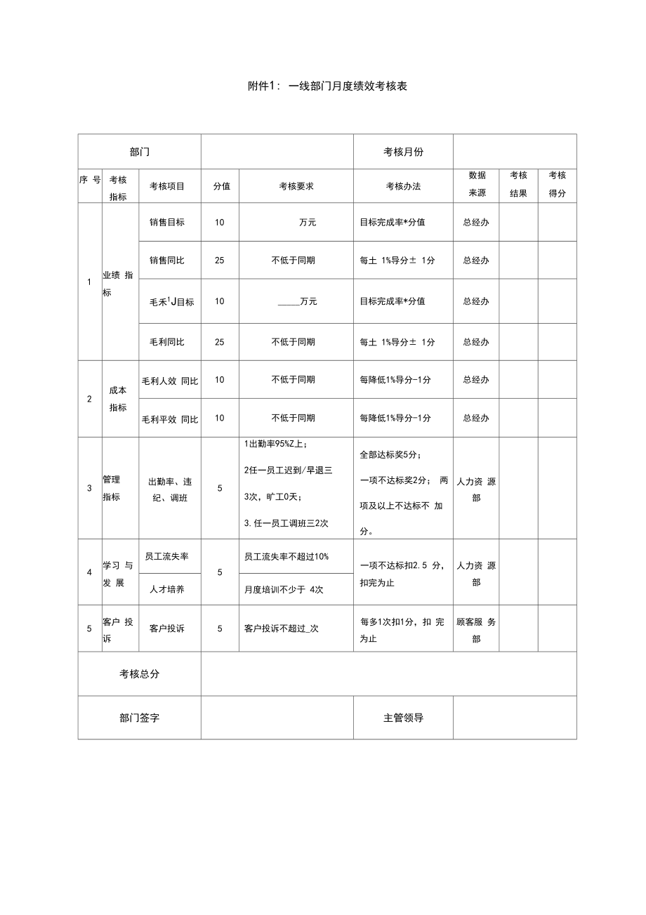 一线部门绩效考核办法.doc