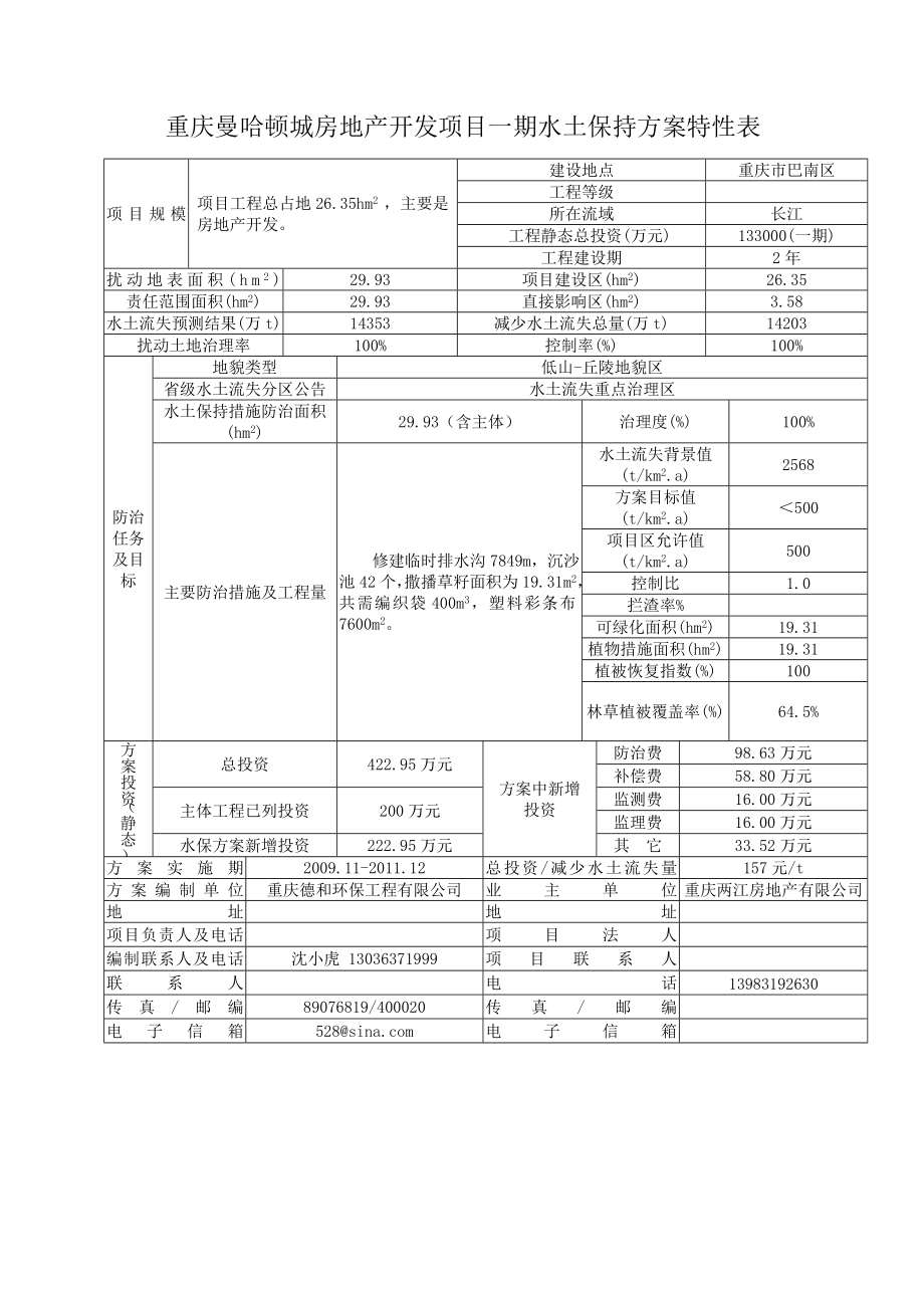 水土保持方案报告.doc