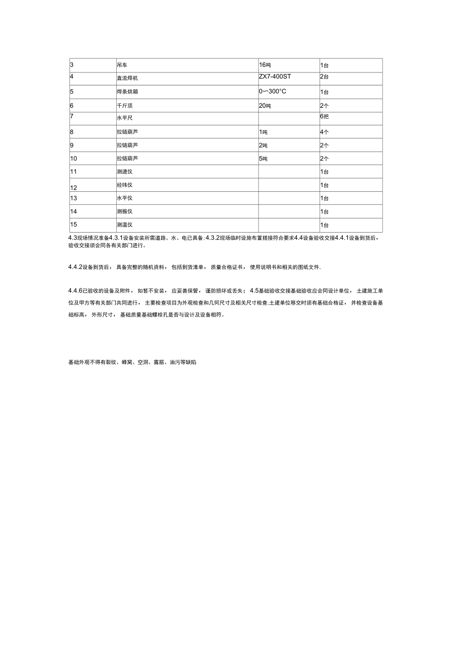 设备安装工程施工方案.doc