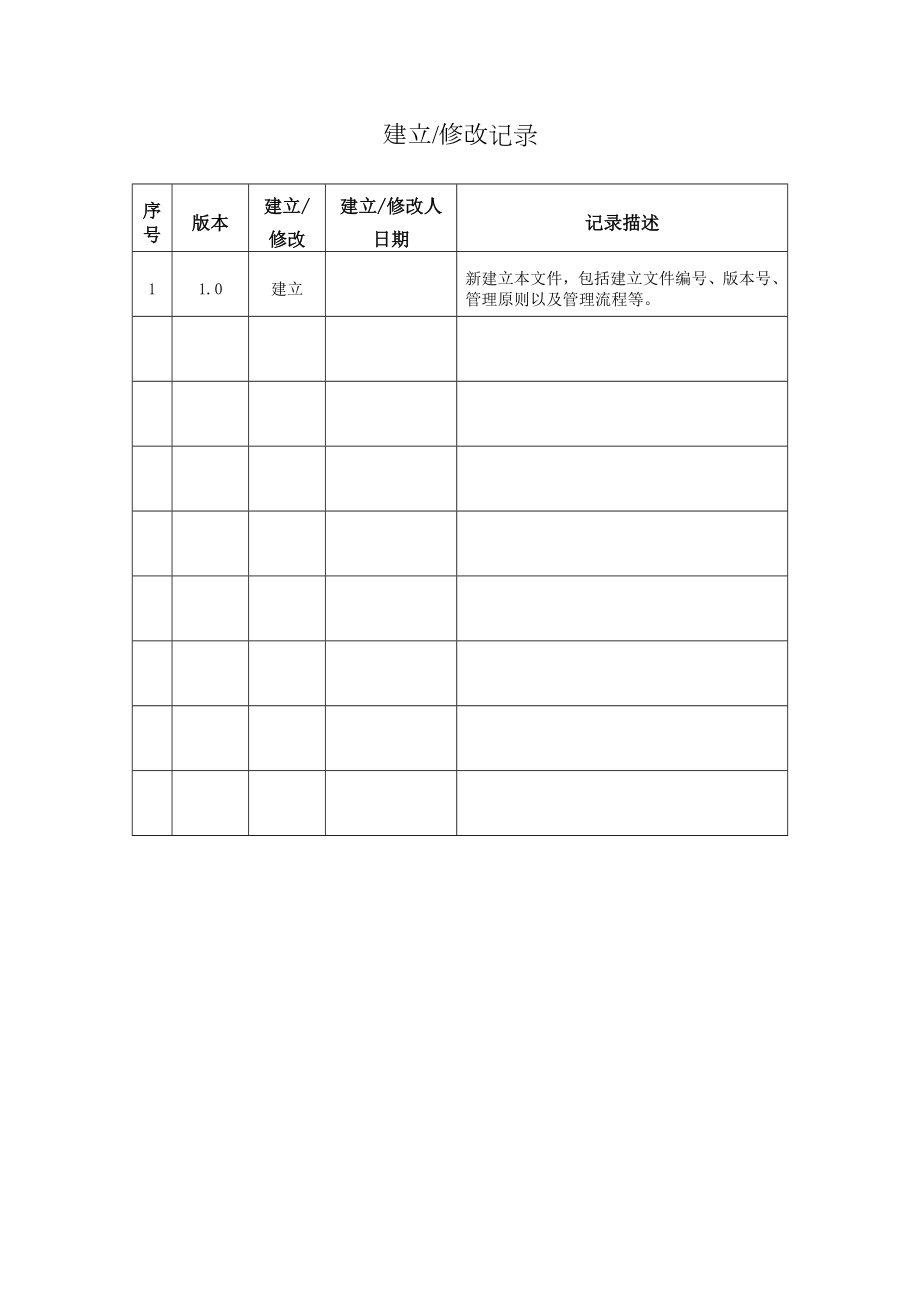 研发中心资产管理制度.doc