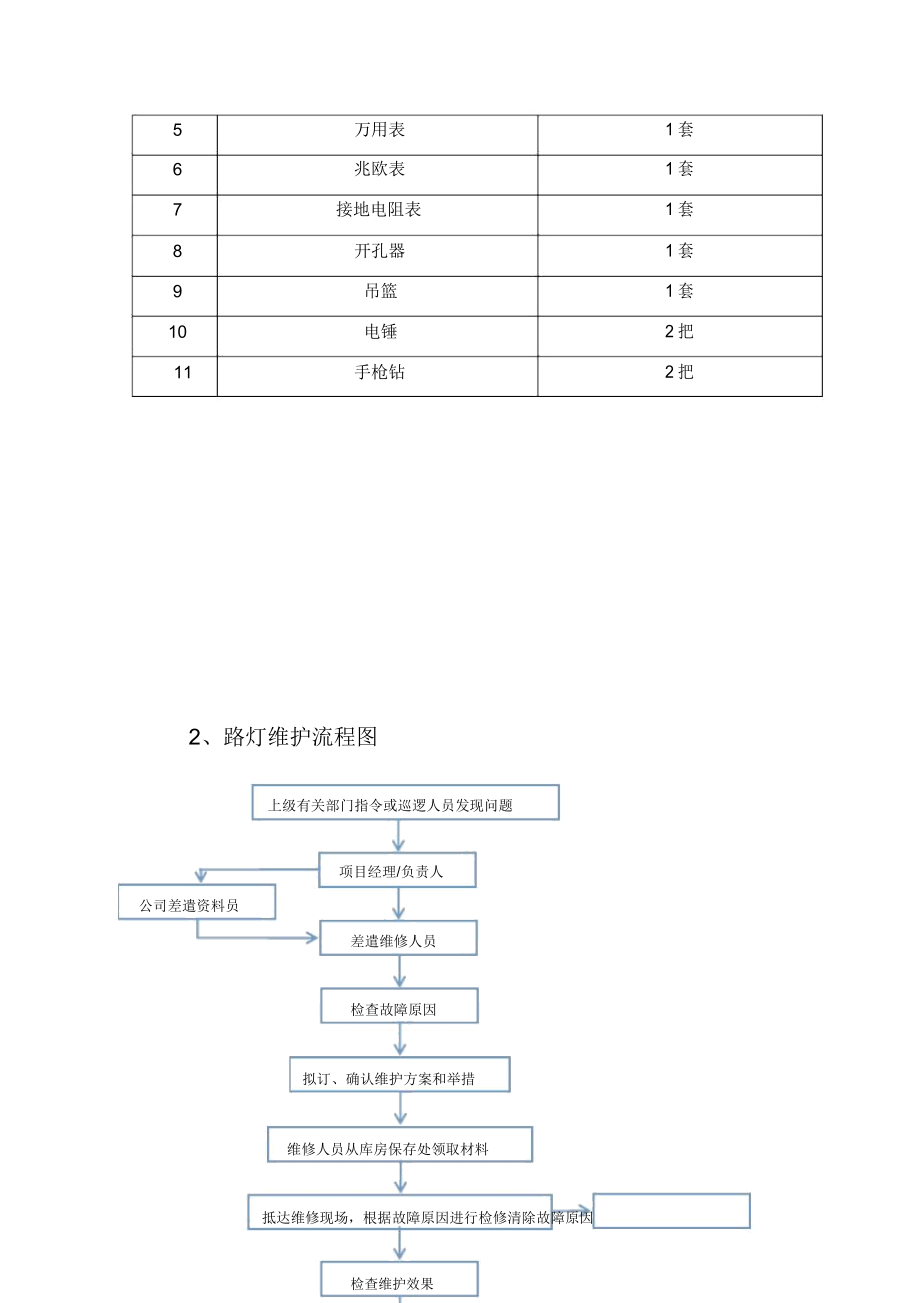 路灯维护.doc