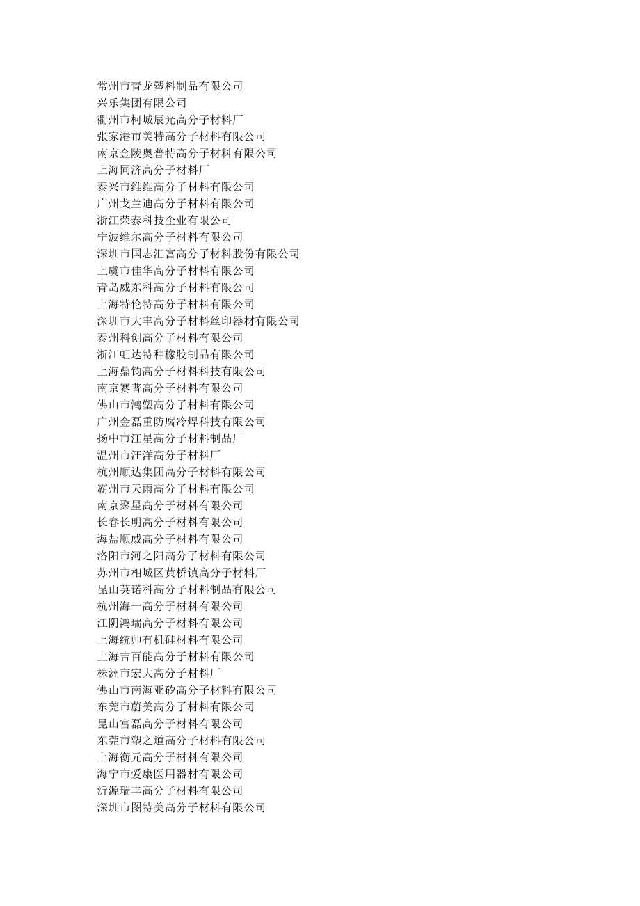 高分子高分子材料公司名单.doc