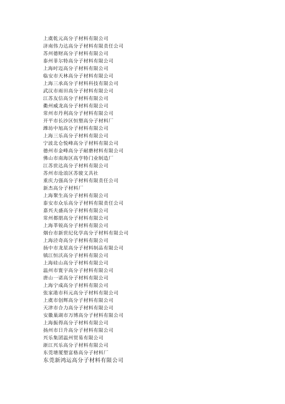 高分子高分子材料公司名单.doc