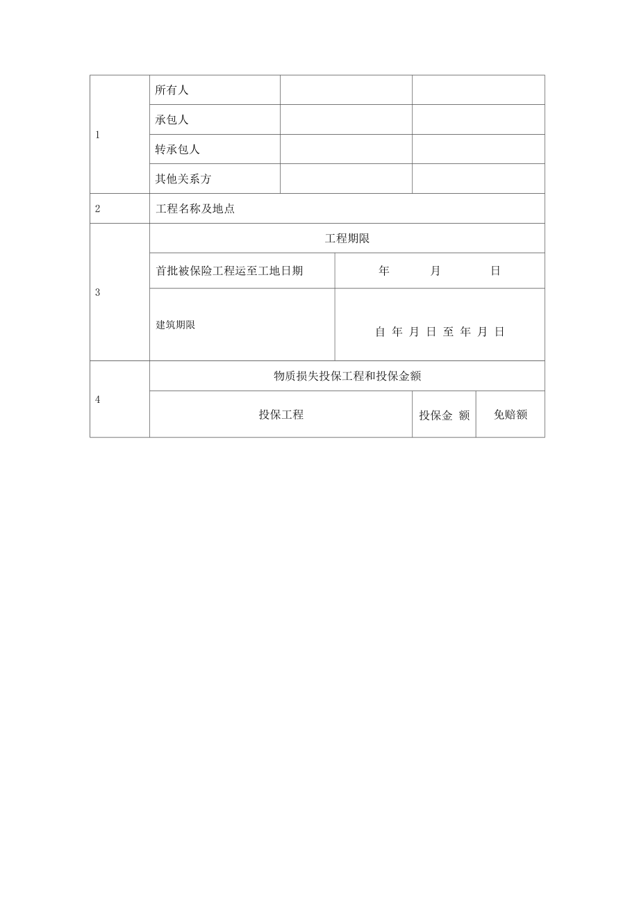 建筑工程一切险条款.doc