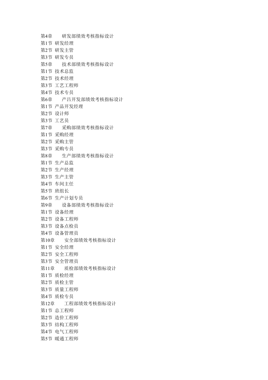 大部门绩效考核指标设计全案.doc